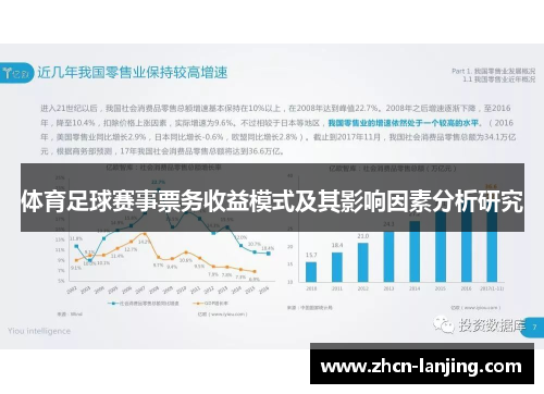 体育足球赛事票务收益模式及其影响因素分析研究