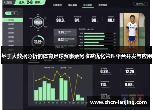 基于大数据分析的体育足球赛事票务收益优化管理平台开发与应用