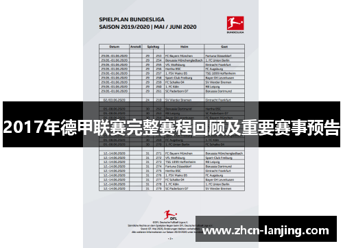 2017年德甲联赛完整赛程回顾及重要赛事预告