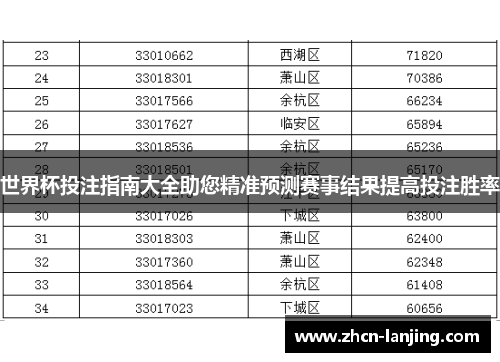 世界杯投注指南大全助您精准预测赛事结果提高投注胜率