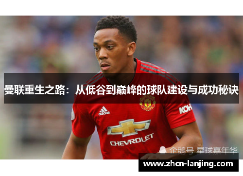 曼联重生之路：从低谷到巅峰的球队建设与成功秘诀