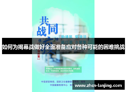 如何为揭幕战做好全面准备应对各种可能的困难挑战