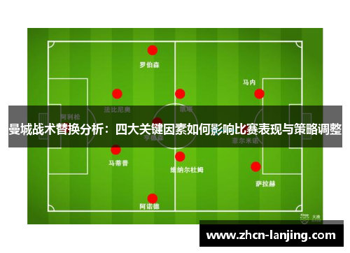 曼城战术替换分析:四大关键因素如何影响比赛表现与策略调整