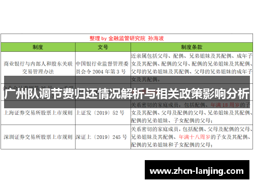广州队调节费归还情况解析与相关政策影响分析