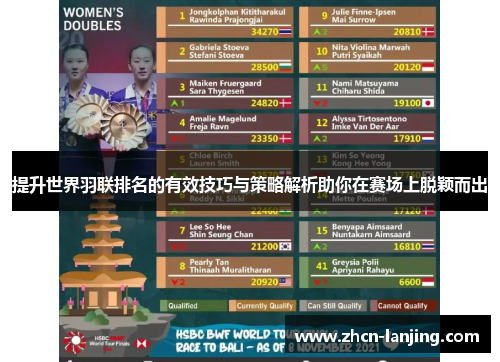 提升世界羽联排名的有效技巧与策略解析助你在赛场上脱颖而出
