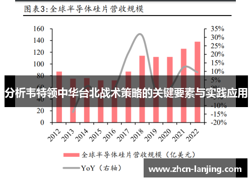 分析韦特领中华台北战术策略的关键要素与实践应用