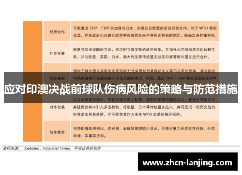 应对印澳决战前球队伤病风险的策略与防范措施