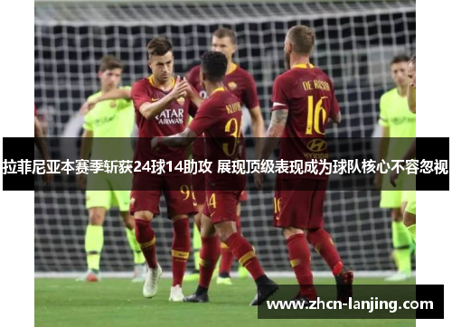 拉菲尼亚本赛季斩获24球14助攻 展现顶级表现成为球队核心不容忽视
