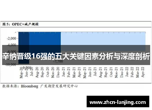辛纳晋级16强的五大关键因素分析与深度剖析