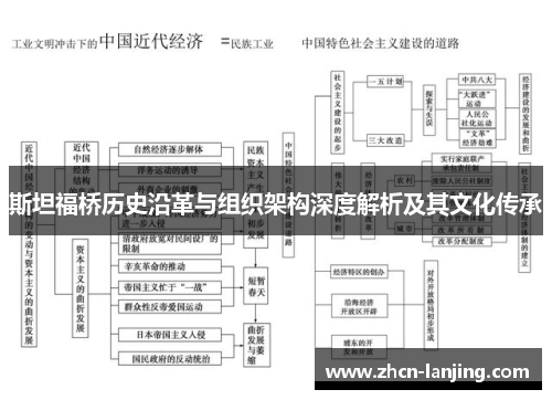 斯坦福桥历史沿革与组织架构深度解析及其文化传承
